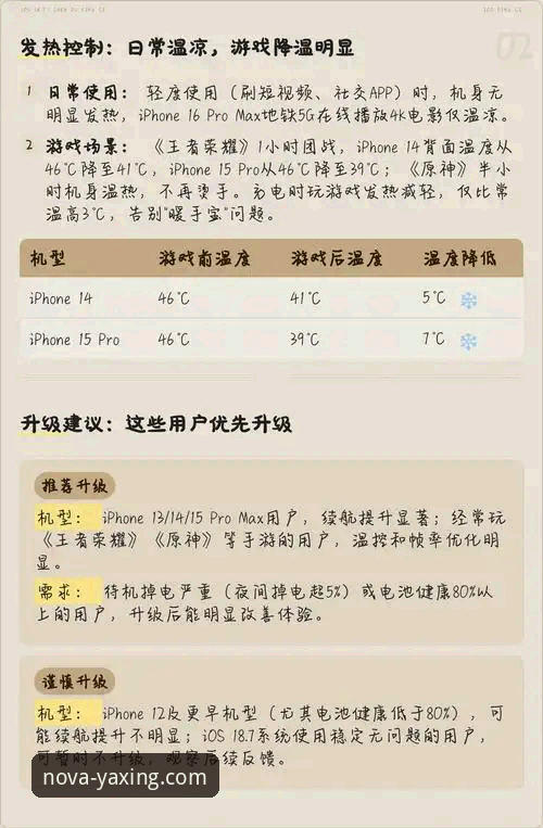 为什么选择亚星体育平台的iOS版？一次深度的技术评测与下载指南